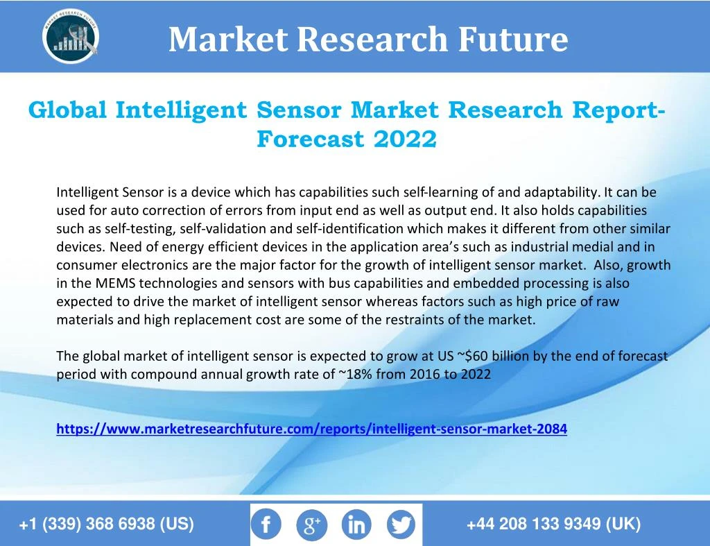 market research future