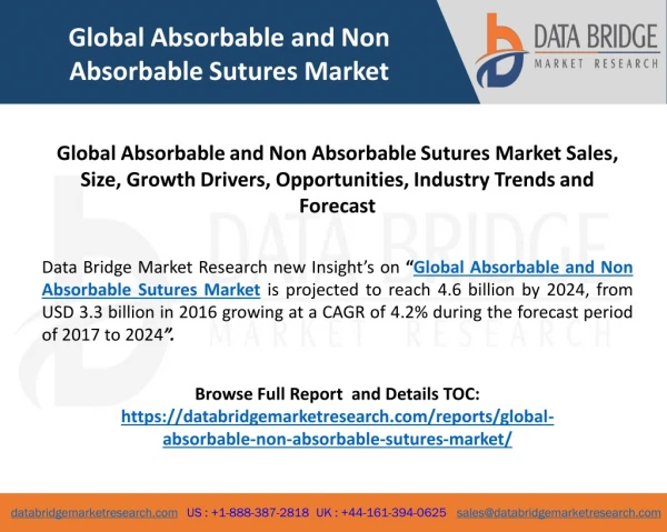 Global Absorbable and Non Absorbable Sutures Market Sales, Size, Growth Drivers, Opportunities, Industry Trends and Fore