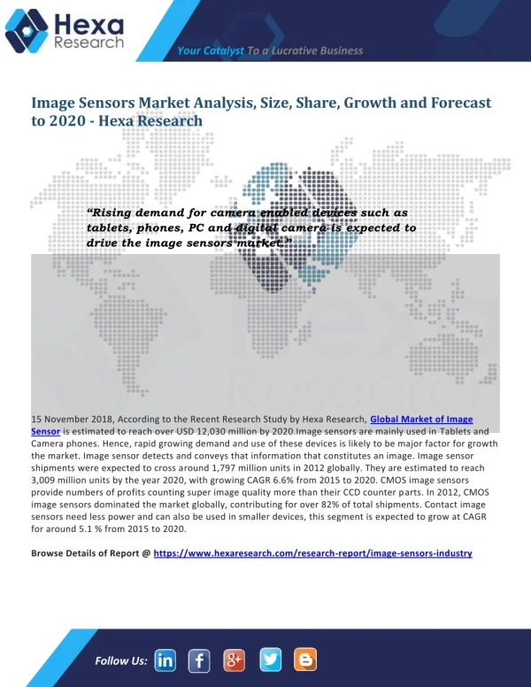 Research Insights on Global Image Sensors Market