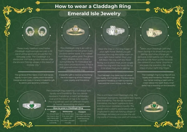 How to wear a Claddagh Ring
