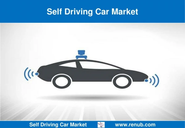 Self Driving Car Market Forecast