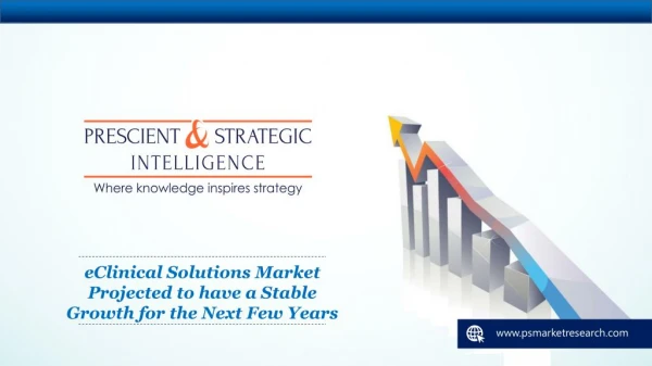 eClinical Solutions Market Trends, Share, Growth and Future Scope