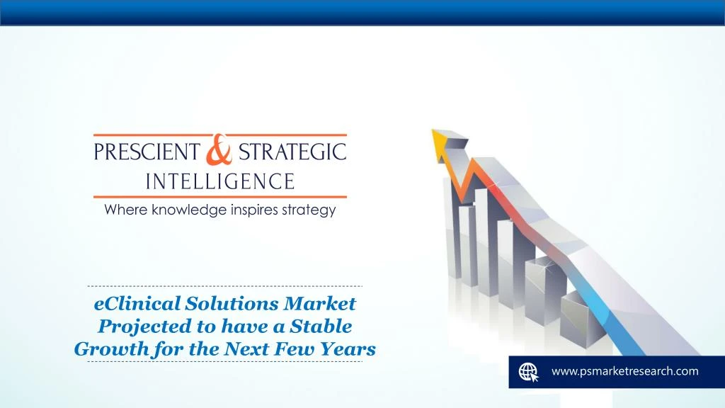eclinical solutions market projected
