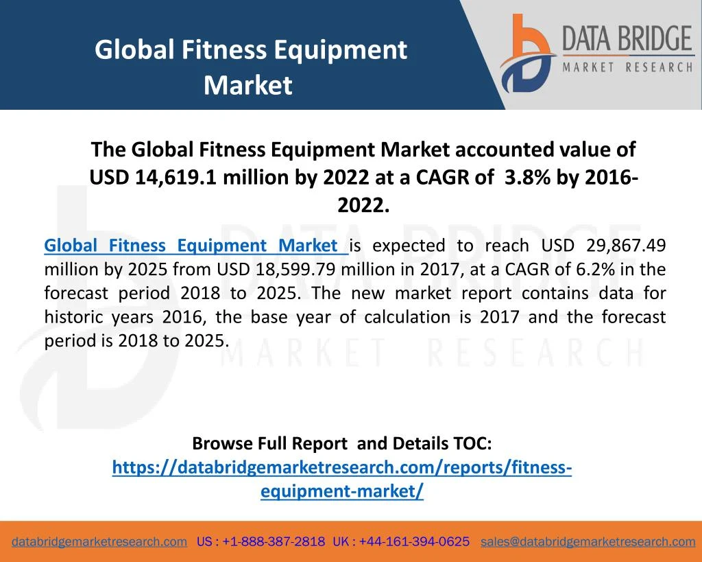 global fitness equipment market