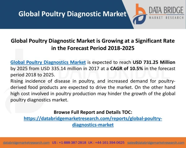 Global Poultry Diagnostic Market is Growing at a Significant Rate in the Forecast Period 2018-2025 PDF