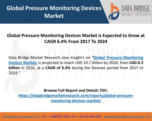Global Pressure Monitoring Devices Market is Expected to Grow at CAGR 6.4% From 2017 To 2024