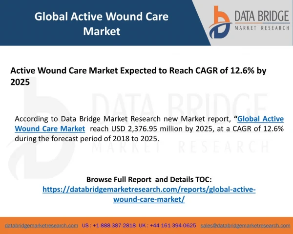 Active Wound Care Market Expected to Reach CAGR of 12.6% by 2025