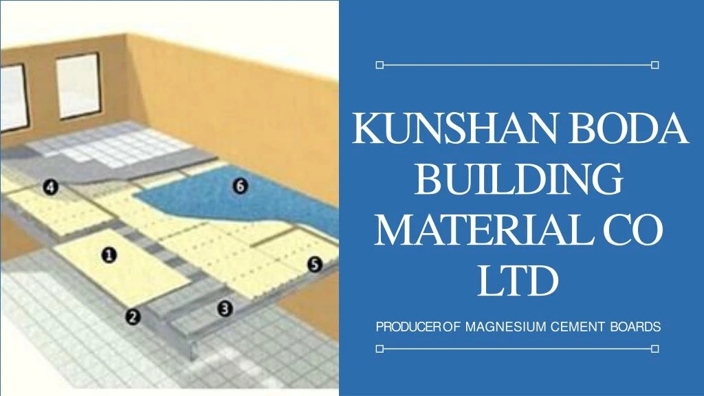 kunshan boda building material co ltd
