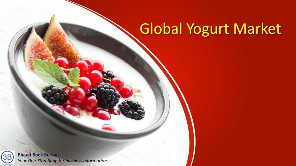 global yogurt market