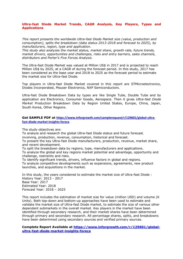 Ultra-fast Diode Market Trends, CAGR Analysis, Key Players, Types and Applications