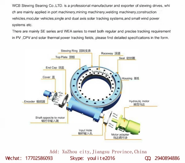 WCB rotary bearing