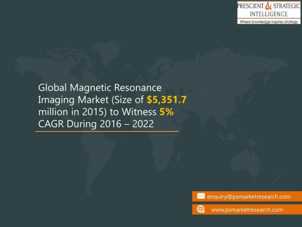 Magnetic Resonance Imaging (MRI) Compatible Patient Monitoring System Market