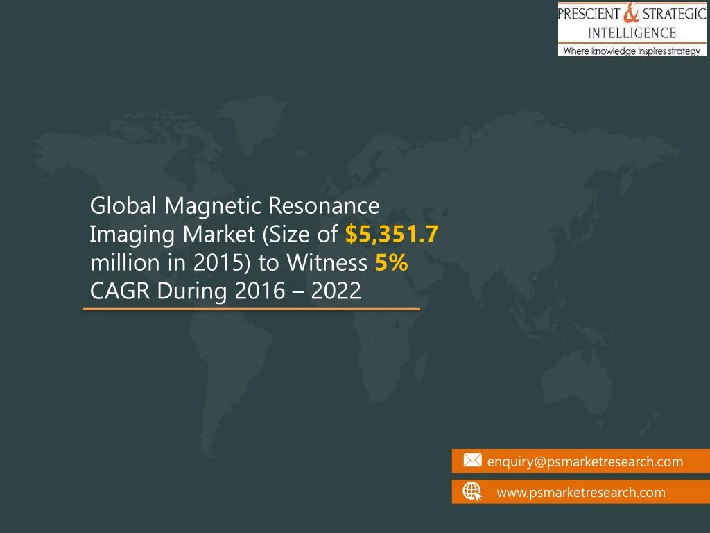 global magnetic resonance imaging market size