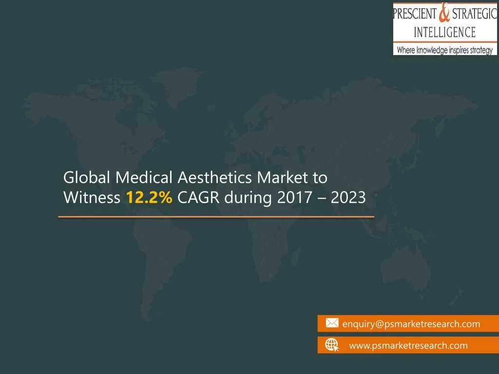 global medical aesthetics market to witness