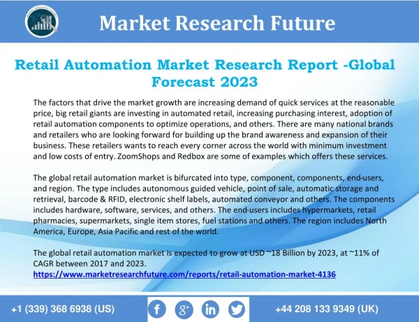 Retail Automation Market 2023 by Scope, Size, Opportunities and Growth Rate analysis