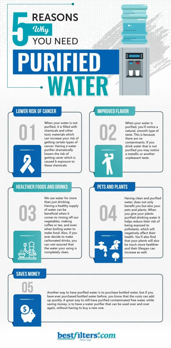 5 Reasons Why You Need Purified Water