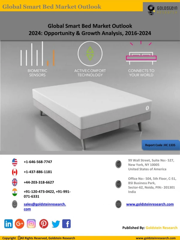 Global Smart Bed Market Outlook 2024: Opportunity & Growth Analysis, 2016-2024
