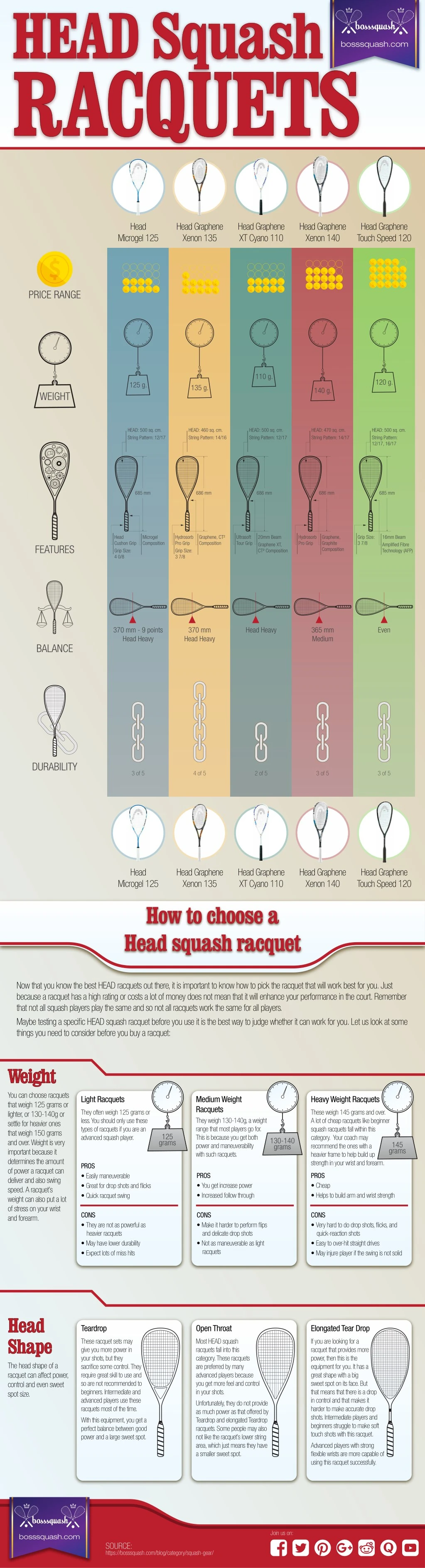 head squash racquets