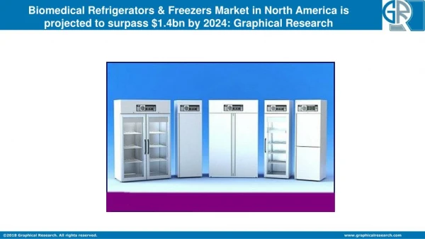 North America Biomedical Refrigerators & Freezers Market size may exceed $1.4bn by 2024