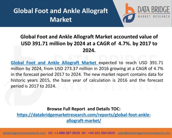 Global Foot and Ankle Allograft Market is Growing at a Significant Rate in the Forecast Period 2017-2024