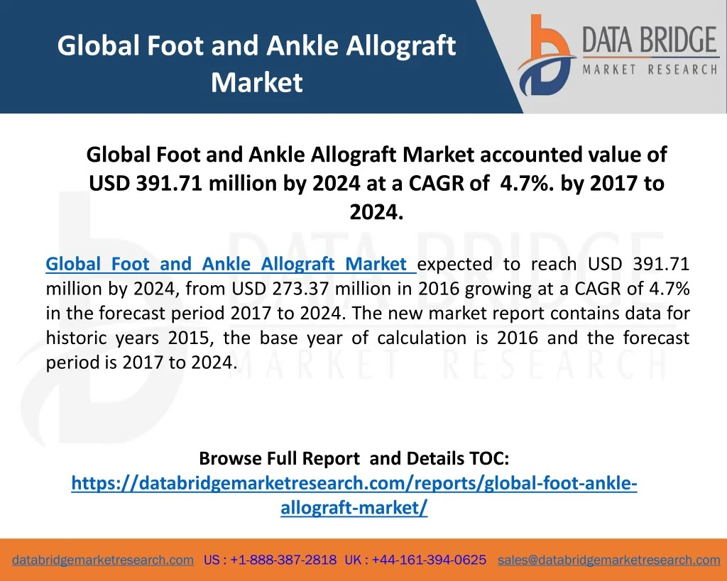 global foot and ankle allograft market