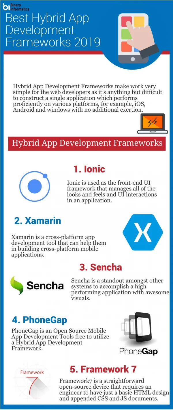Best Hybrid App Development Frameworks for 2019