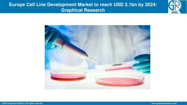 Europe Cell Line Development Market may exceed USD 2.1 billion by 2024