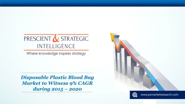 Disposable Plastic Blood Bag Market Size and Future Analysis