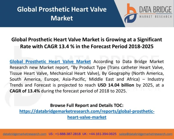 Global Prosthetic Heart Valve Market is Growing at a Significant Rate in the Forecast Period 2018-2025