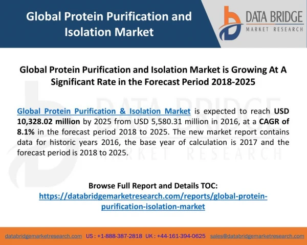 Global Protein Purification and Isolation Market is Growing At A Significant Rate in the Forecast Period 2018-2025