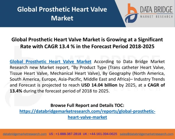 Global Prosthetic Heart Valve Market is Growing at a Significant Rate in the Forecast Period 2018-2025