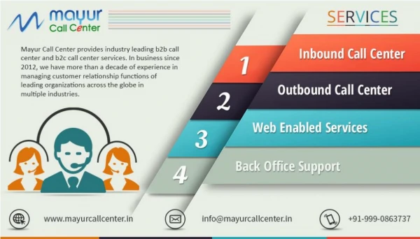 Call Center Services In India