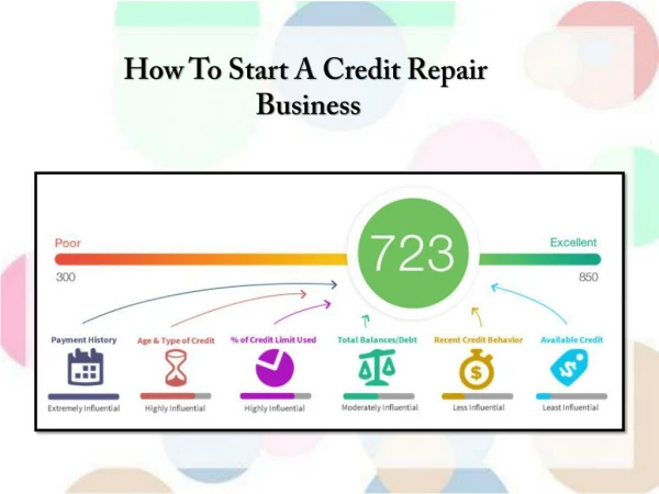 Way to Start A Credit Repair Company