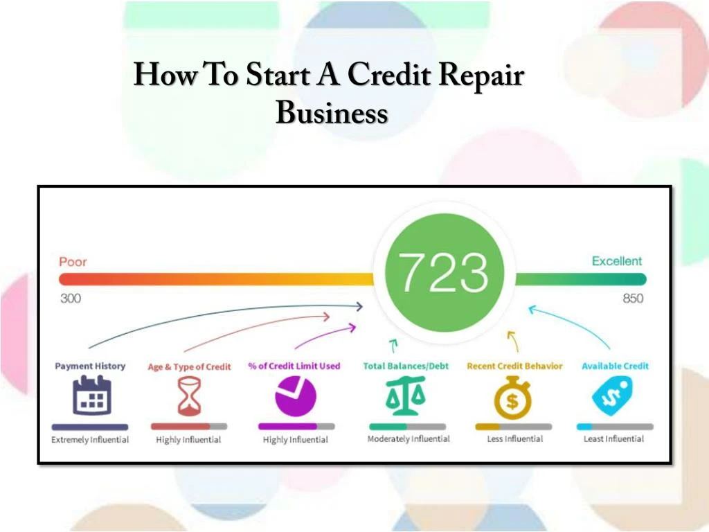 how to start a credit repair business
