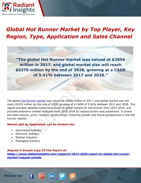 Global Hot Runner Market by Top Player, Key Region, Type, Application and Sales Channel
