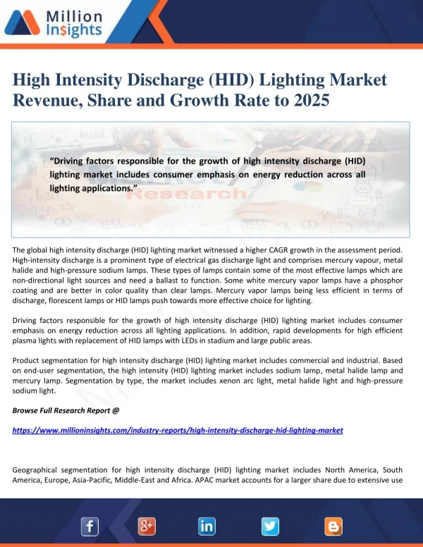 High Intensity Discharge (HID) Lighting Market Revenue, Share and Growth Rate to 2025