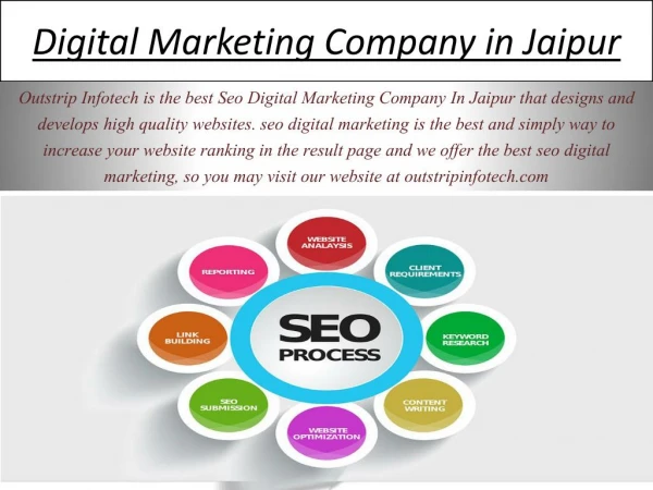 Best Digital Marketing Company in Jaipur - Outstrip Infotech