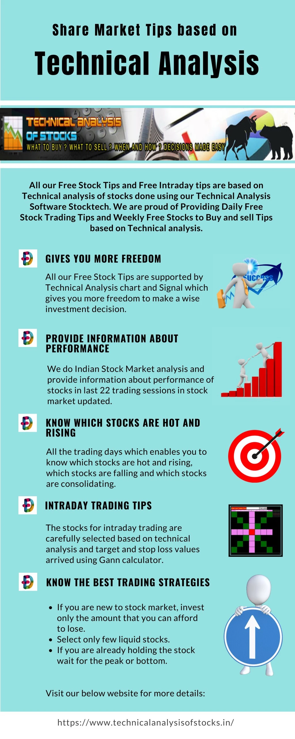 share market tips based on technical analysis