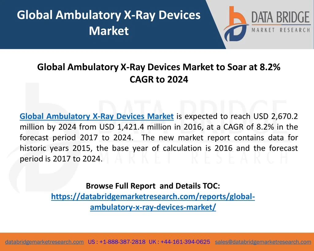global ambulatory x ray devices market