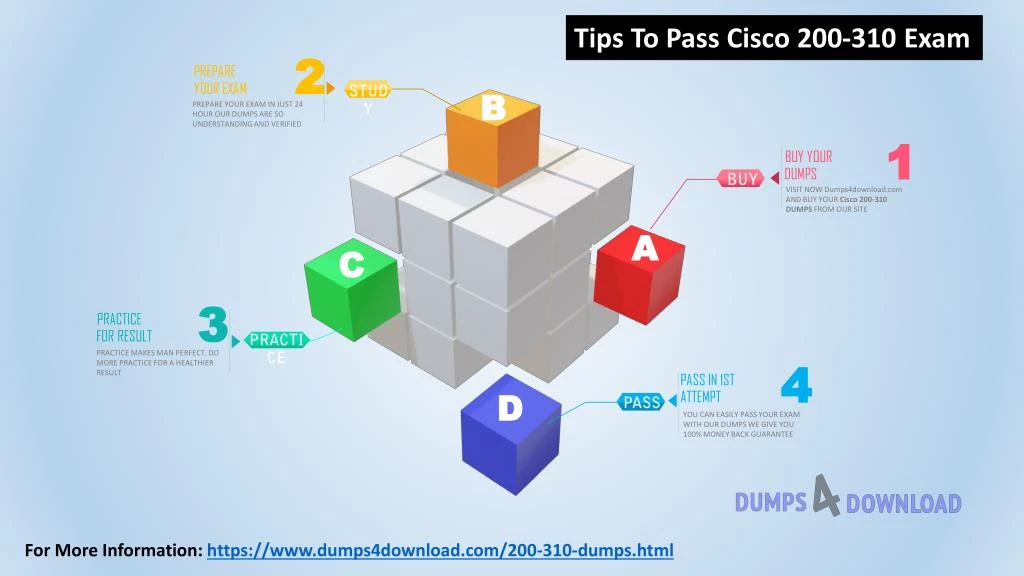 tips to pass cisco 200 310 exam