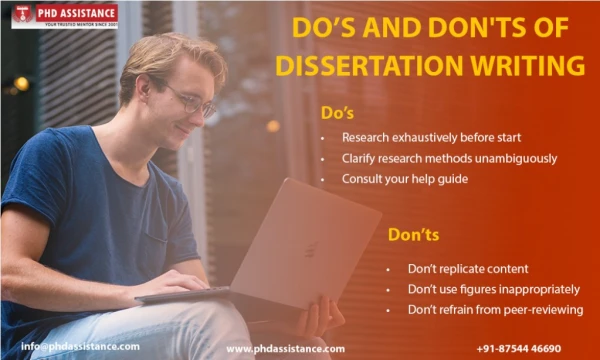 Do's and Dont's of Thesis Writing - Phdassistance