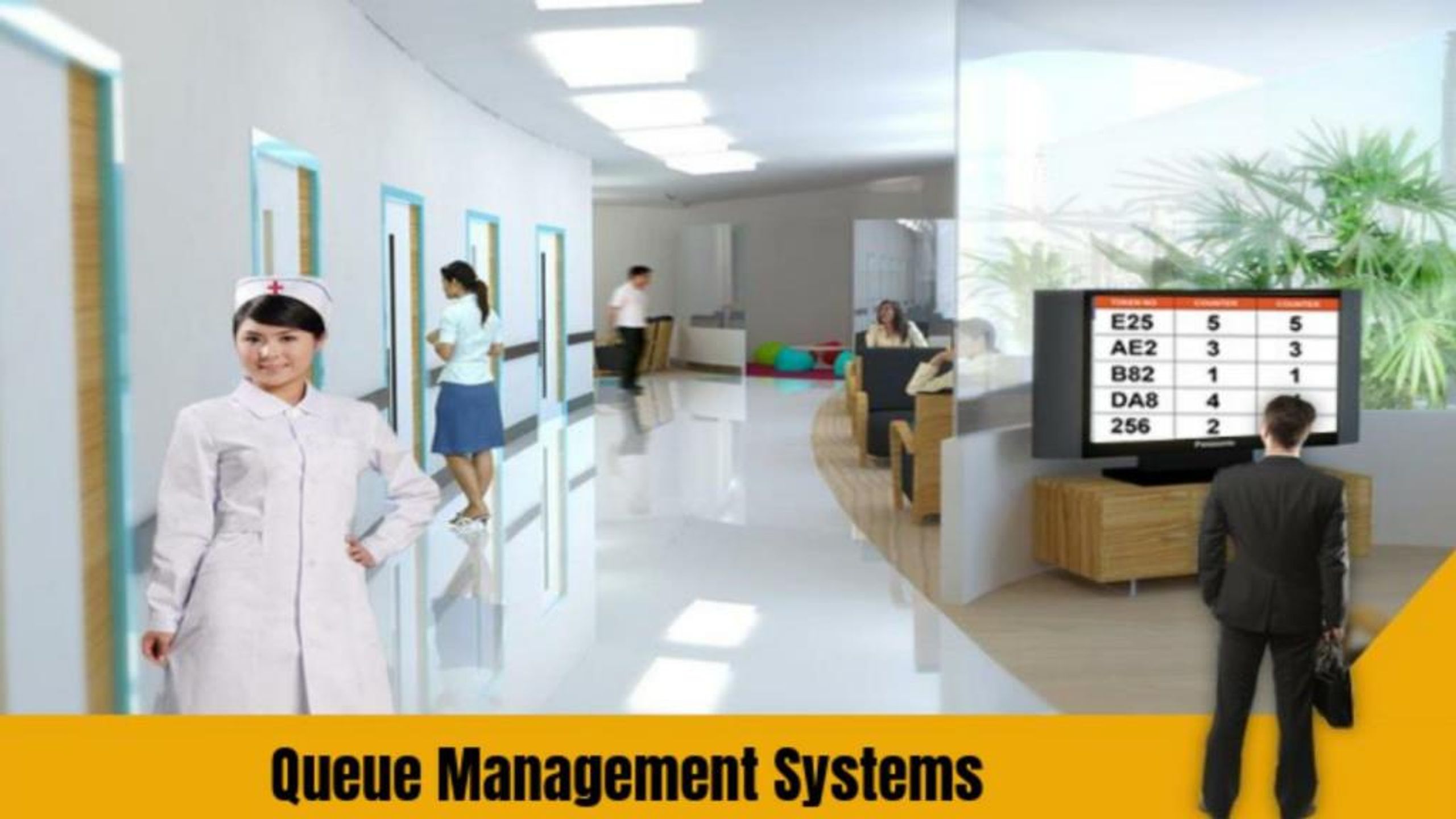 PPT - Benefits of queue management systems software PowerPoint ...