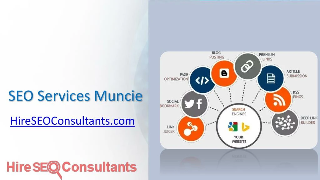 seo services muncie