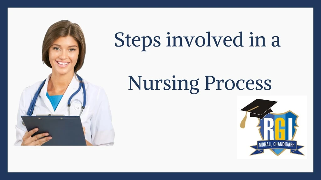 steps involved in a nursing process