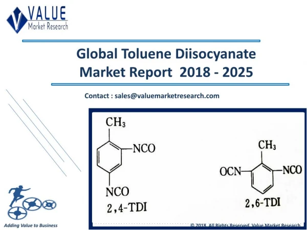Toluene Diisocyanate Market - Industry Research Report 2018-2025, Globally