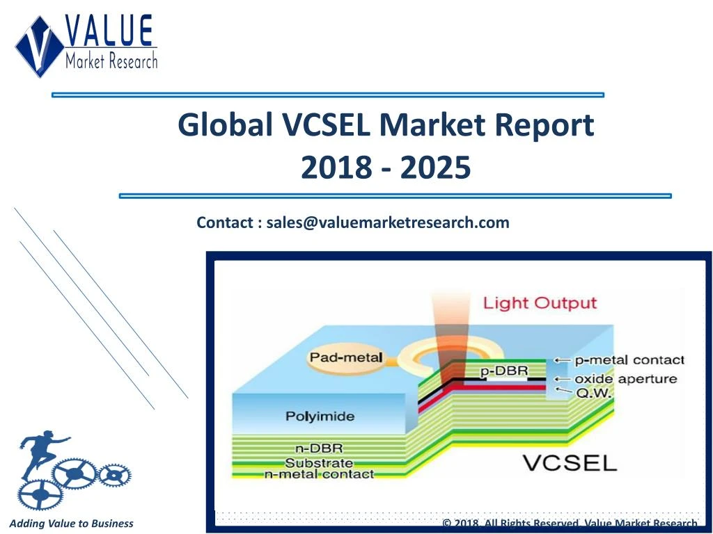 global vcsel market report 2018 2025