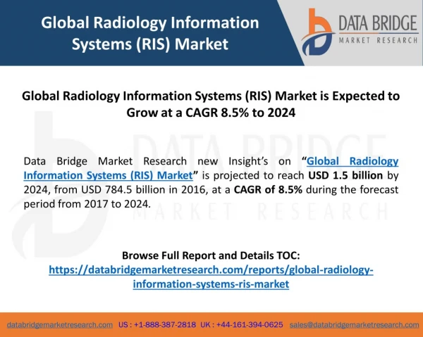 Global Radiology Information Systems (RIS) Market is Expected to Grow at a CAGR 8.5% to 2024