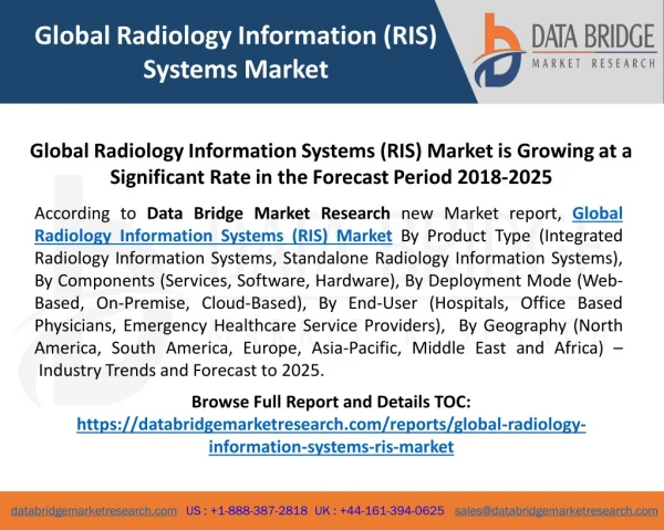 Global Radiology Information Systems (RIS) Market is Growing at a Significant Rate in the Forecast Period 2018-2025