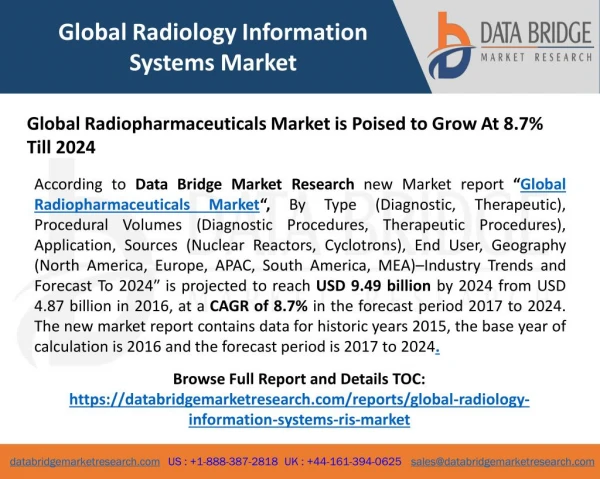 Global Radiopharmaceuticals Market is Poised to Grow At 8.7% Till 2024