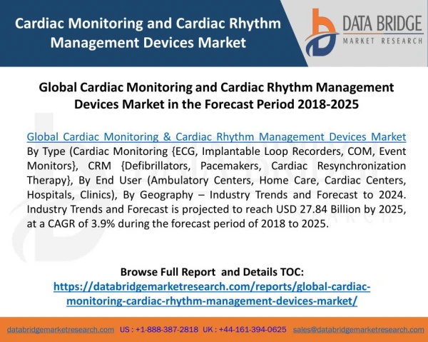 Global Cardiac Monitoring and Cardiac Rhythm Management Devices Market